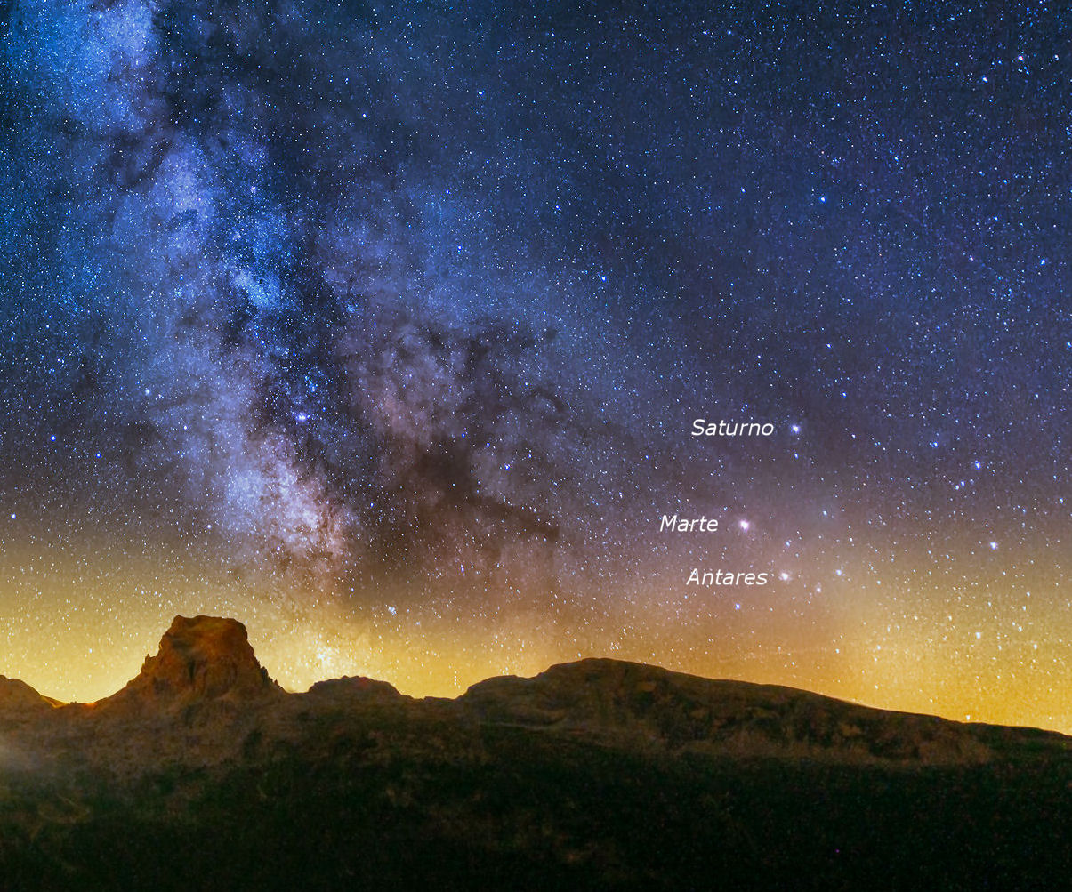 congiunzione Saturno-Marte-Antares