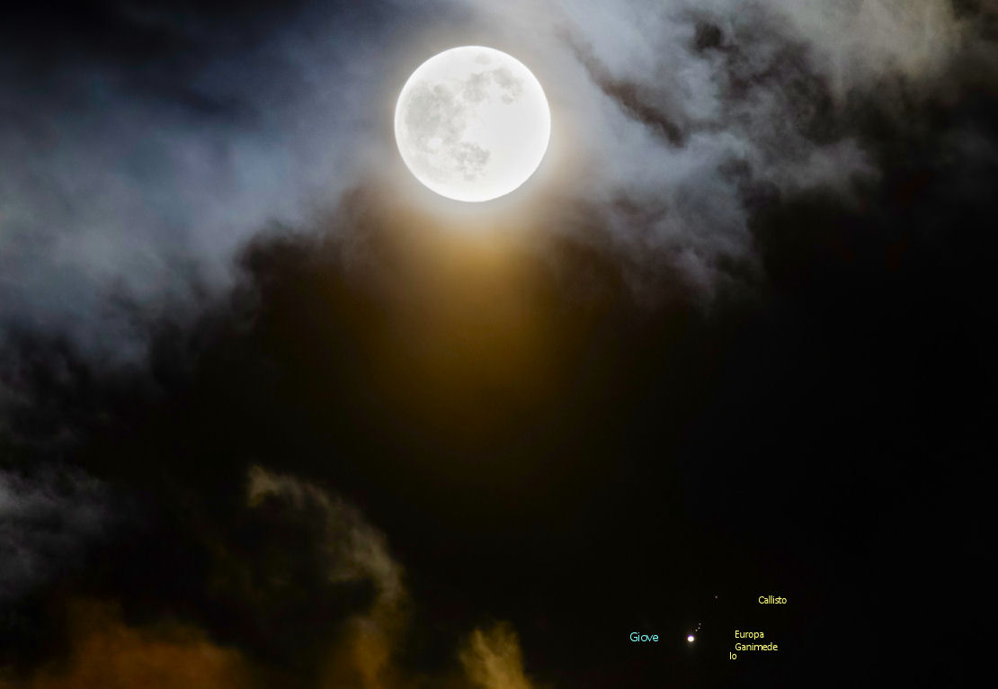 Ad ognuno le sue lune
